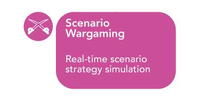 War Gaming